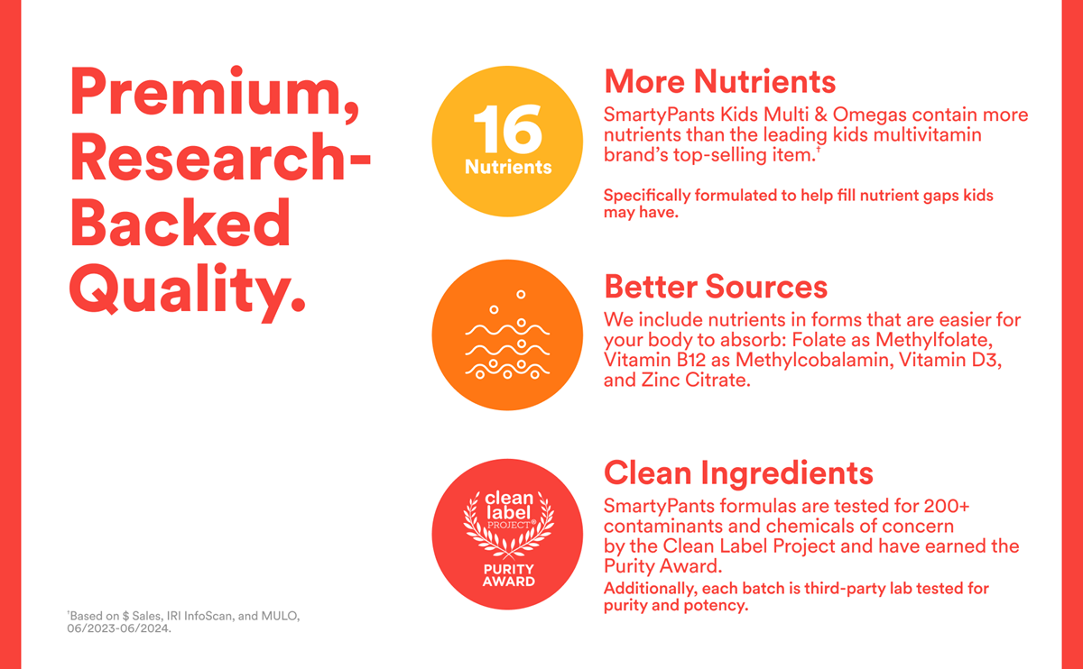 SmartyPants Kids Formula Multivitamin
